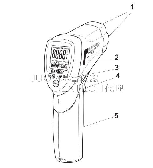 工業(yè)溫度計產品圖片