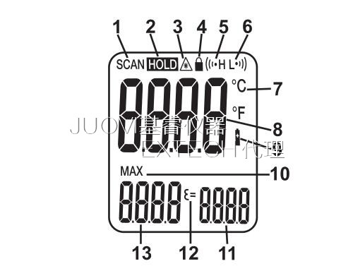 工業(yè)溫度計產品圖片